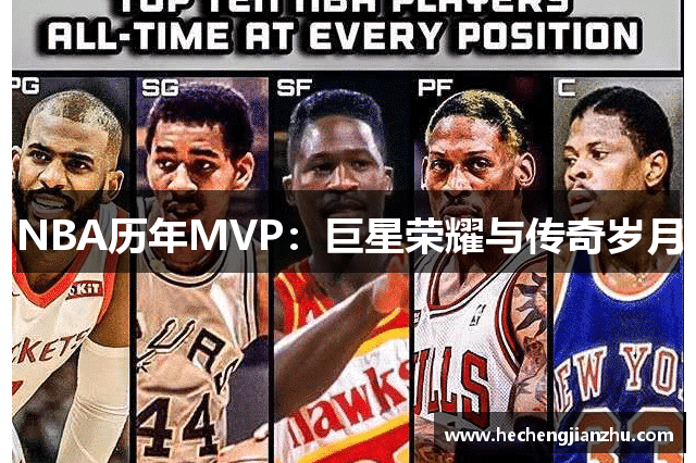 NBA歷年MVP：巨星榮耀與傳奇歲月
