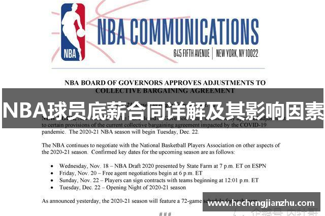 NBA球員底薪合同詳解及其影響因素